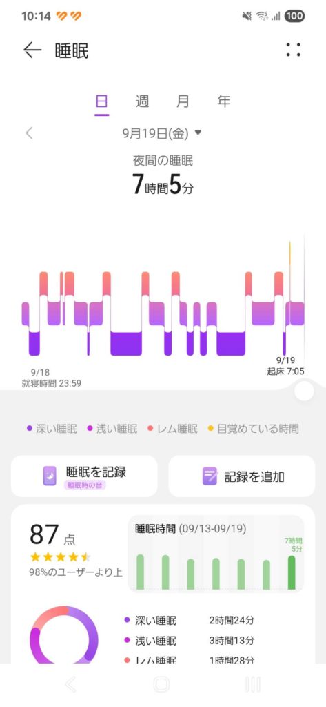 スマートウォッチの睡眠管理画面
